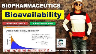 Bioavailability Definition Objective amp Factors Affecting Bioavailability L7 Unit2 Biopharmaceutic [upl. by Ahseniuq]