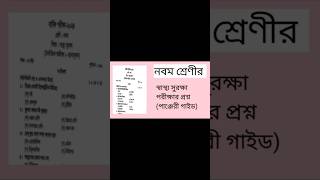 Class 9 Sastho Surokkha Annual Exam 2024 Questionনবম শ্রেণির স্বাস্থ্য সুরক্ষা পরীক্ষার প্রশ্ন ২০২৪ [upl. by Thorrlow21]