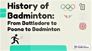 History of Badminton From Battledore to Poona to Badminton Created Using Powtoon [upl. by Ynogoham]