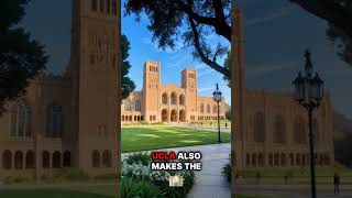 Most Affordable Law Schools in California [upl. by Lacram874]