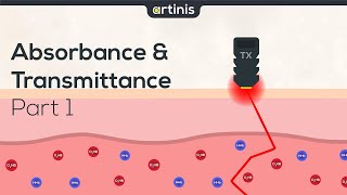 NIRS Explained Absorbance amp Transmittance Part 12 [upl. by Norma763]