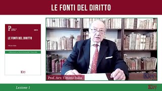 Le fonti del diritto  Lezione 1  Significato di FONTI DEL DIRITTO [upl. by Alvie]