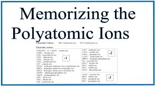 Memorizing and Using the List of Polyatomic Ions [upl. by Oidivo]