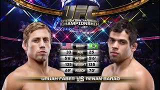 Urijah Faber vs Renan Barao [upl. by Backer]