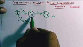 Deterministic amp Non Deterministic AlgorithmDesign and Analysis of Algorithm [upl. by Tullius386]