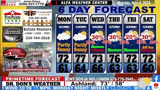 Weather Forecast For East Alabama and West Georgia [upl. by Kenrick]