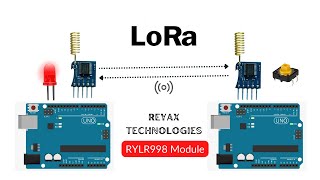 LoRa Module with Arduino REYAX RYLR998 Tutorial [upl. by Oreste]