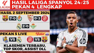 HASIL LIGA SPANYOL TADI MALAM TERBARU  Real Madrid vs Real Betis 20 Mbappe 2 goal LA LIGA 2024 25 [upl. by Cerell]