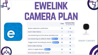 eWelink Camera plan [upl. by Oiruam]