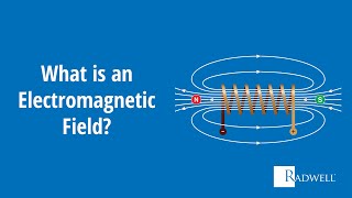 What is an Electromagnetic Field [upl. by Burrow]