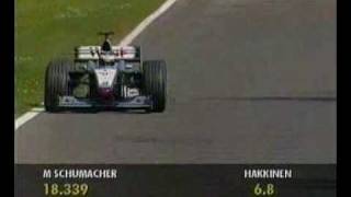 Mika Häkkinen qualifying in San Marino 2000 [upl. by Gerson301]