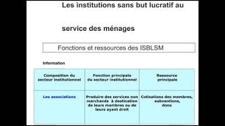 Les associations  Les agents économiques partie 56 [upl. by Anade727]