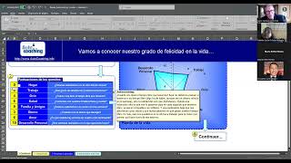 Ontológico Ecuador Mod 5 Clase 3 Rueda de la vida [upl. by Arimat]