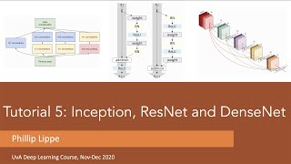 Tutorial 5 Inception ResNet and DenseNet Part 1 [upl. by Eldredge]