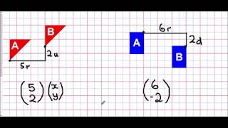 Drawing and Describing Translations  Mr Morley Maths [upl. by Oremar]