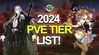 Epic Seven Early 2024 PVE Tierlist [upl. by Schreib]