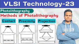 Methods Of Photolithography  Contact Proximity amp Projection Printing  Wafer Exposure Systems [upl. by Nikolas59]