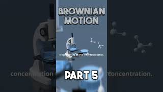 Brownian Motion part 5 shorts [upl. by Acalia]