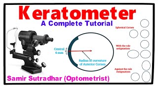 KeratometerKeratometry  A Complete Tutorial [upl. by Aihtnic]