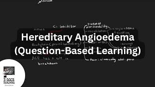 Hereditary Angioedema QuestionBased Learning usmle [upl. by Patin]