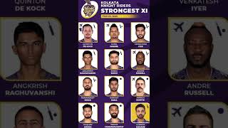 Kkr Squad 2025 IPL  kkr Team 2025 Players List  IPL 2025 kkr Squad [upl. by Sutelc]