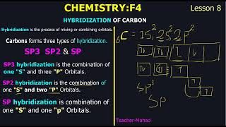 Chemistry f4 hybridization of carbons and sigma and pi bonds [upl. by Akinej]