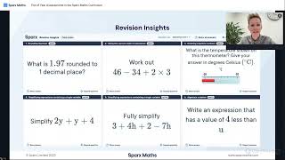 End of Year Assessments in the Sparx Maths Curriculum [upl. by Ellinet]