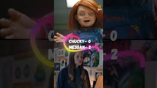 Megan vs Chucky  Kim Kazanır [upl. by Eremehc]