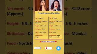 Vaani Kapoor and Shraddha Kapoor are prominent Bollywood actresses bollywood yt short [upl. by Proffitt]