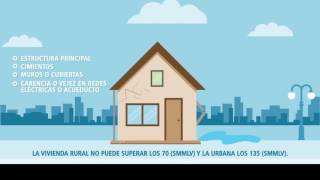 Colsubsidio  tipos de subsidio de vivienda [upl. by Jarietta]