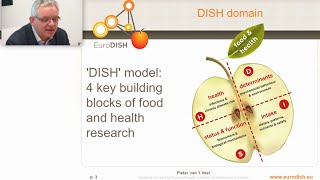 EuroDISH conceptual design of DISHRI  Professor Pieter vant Veer  EuroDISH final conference [upl. by Ott]