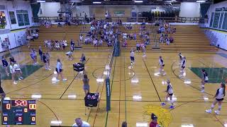 Laconia High School vs Markesan High School Womens JV Volleyball [upl. by Julianna]