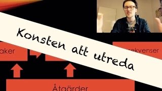 Konsten att utreda [upl. by Meryl]