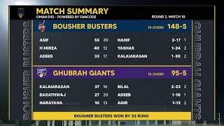 Oman D10 powered by Fancode  Round 2  Match 10  Ghubra Giants vs Bousher Busters [upl. by Jackie515]