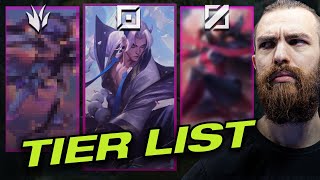 TIER LIST y MEJORES CAMPEONES del META 1415 [upl. by Cohby]