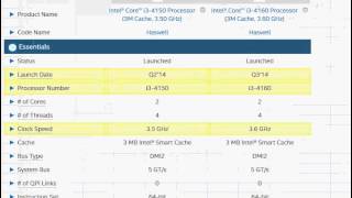 Core i34160 vs i34150 [upl. by Engedi442]