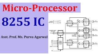 8255 IC BTech MTechLecture by Ms Purva Agarwal [upl. by Attennyl206]