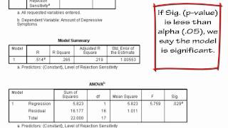 Simple Linear Regressions [upl. by Monro]