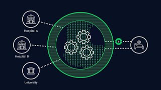 NTT DATA’s Solution for Secure InterCompany Data Collaboration [upl. by Jerrilee]