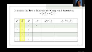 Truth Tables  Negation of NotP OR NotQ [upl. by Srini650]