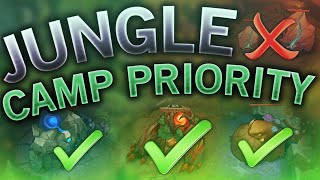 Jungle priority list most valuable jungle camps to counter jungle [upl. by Akceber28]