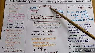 Nickel titanium endodontic file basic metallurgy [upl. by Erlene]