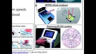 BioMEMS Module 6C  Microvalves and Micropumps [upl. by Byler]