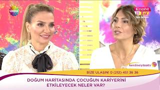 Sare Palaska Ebru Akelin oğlunun doğum haritasını çıkardı [upl. by Erleena254]