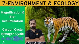 8 Environment And Ecology For UPSC CSE By Kinjal [upl. by Ahsikin]