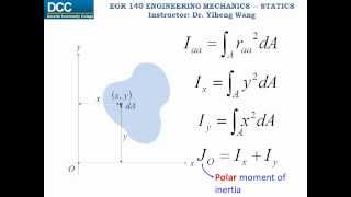 Statics Lecture 33 Area Moment of Inertia  Calculation [upl. by Richara]