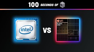 How a CPU Works in 100 Seconds  Apple Silicon M1 vs Intel i9 [upl. by Aihseuqal746]