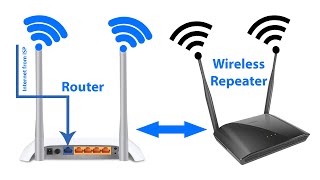 DLink Router Setup As Wireless RepeaterWireless Range Extender Using WiFiWithout Ethernet Cable [upl. by Housen]