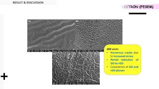 ICASE2024 UTILIZING KOJI SOY SAUCE WASTE FOR NITROGENDOPED GRAPHENE OXIDE on COPPER SUBSTRATE [upl. by Roxane]