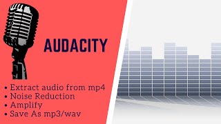 Editing audio from MP4 in Audacity [upl. by Mis]